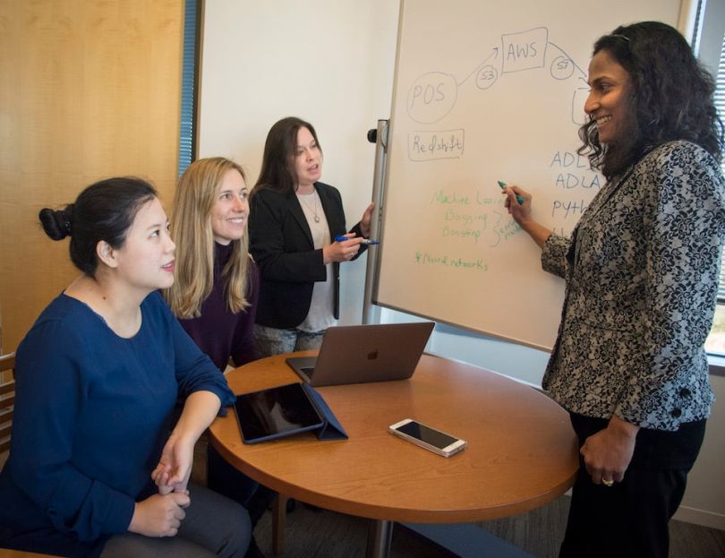 HAVI Chicago tech company perks and benefits