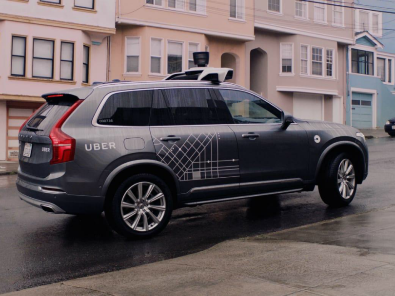 Self-Driving Cars