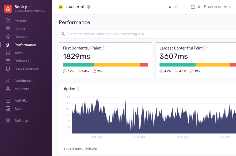 Sentry’s error tracking system provides developers with a view of every crash in their stack as it happens. 
