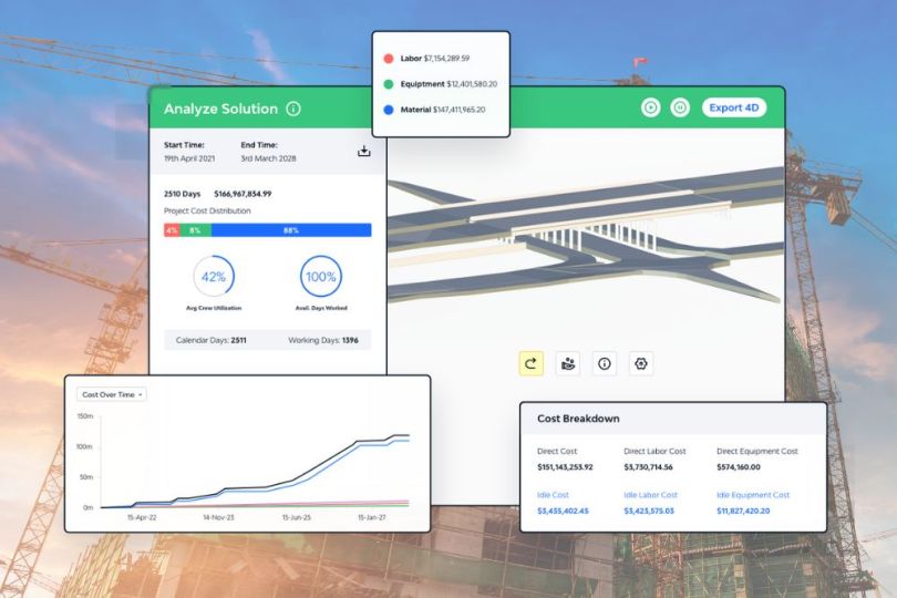ALICE Technologies' platform overlaid on a photo of a construction site