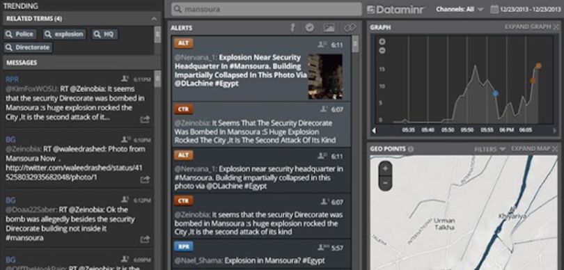 dataminr software company nyc