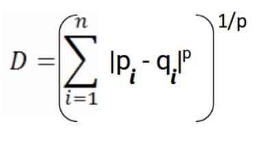 nearest neighbor algorithm minkowski distance equation