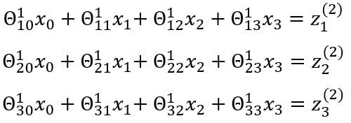 forward propagation equation