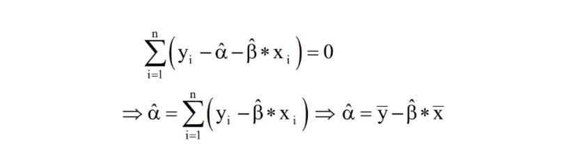 Equation to solve for alpha. 