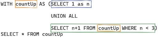 recursive sql example count until three with statement