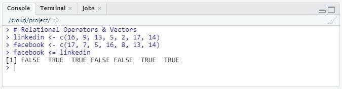 Code that reveals that the number of Facebook views is less than or equal to the number of LinkedIn views on the third day.