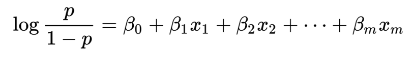 logistic-regression-classification-algorithm