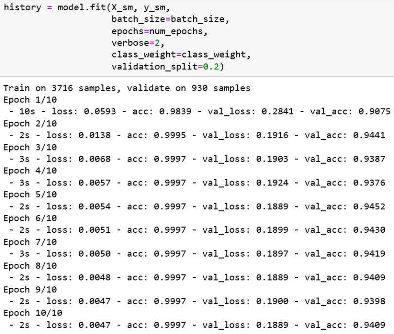 Checking the performance of the new data set.