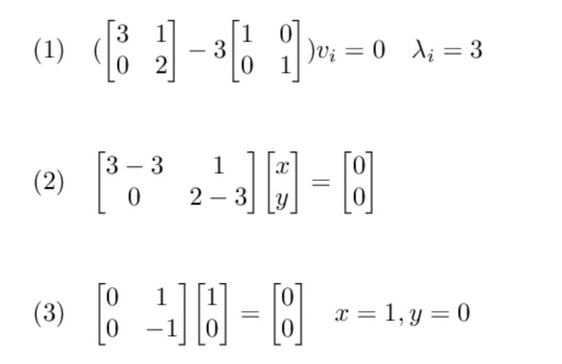 Eigendecomposition formulas