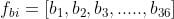 Histogram equation.