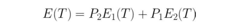 Total error in the classification of the pixels are background or object.