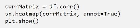 Building a correlation matrix graph using the corr function. 