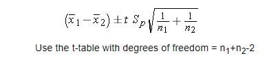 T-table with degrees of freedom equation.