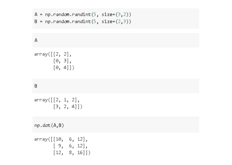 Dot Product, Matrix Product, Hadamard product 