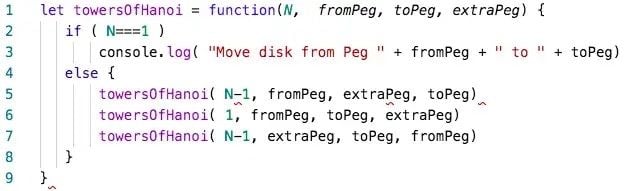 Function printing all moves of Towers of Hanoi in O(2ⁿ) time.