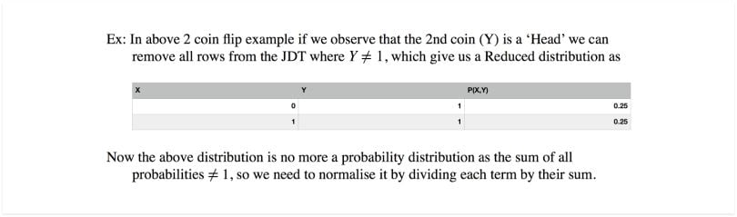 Reduction example.