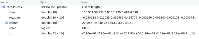 covariance vs correlation