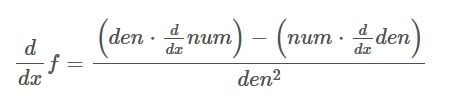 Quotient rule