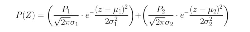 Gaussian pixel density equation. 