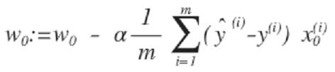 Repeat gradient descent algorithm to convergence. 