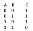 nmos transistor gate truth table