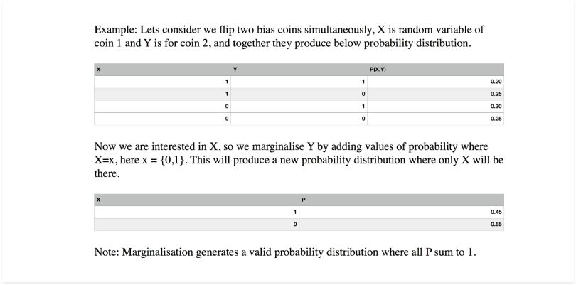 Marginalization example.