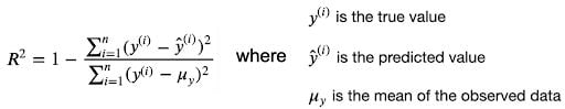 train test split formula