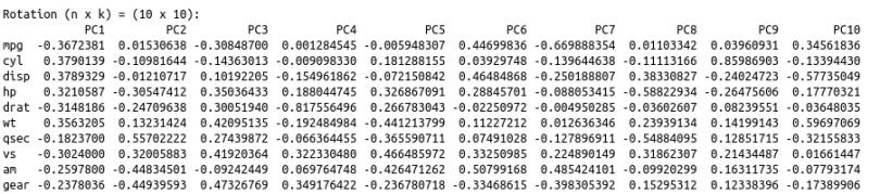 covariance vs correlation