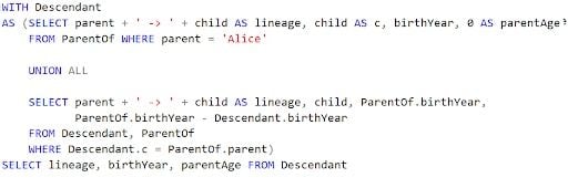 recursive sql with statement to find ancestors with birth year