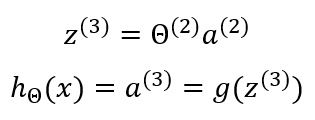 Final output layer equation