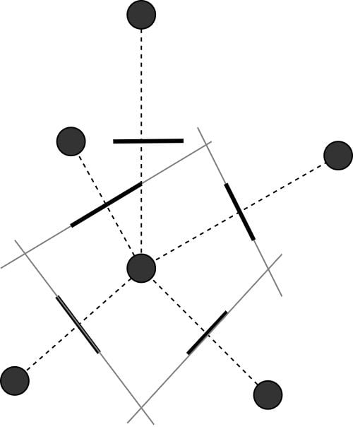 Construction of Voronoi cells.