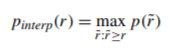 Interpolated Precision for a given Recall Value (r)