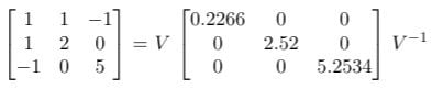 matrix equation for figure 1.16