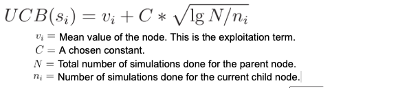 monte carlo tree search algorithm