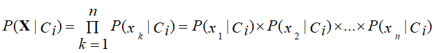 Naive bayes classifier equation.