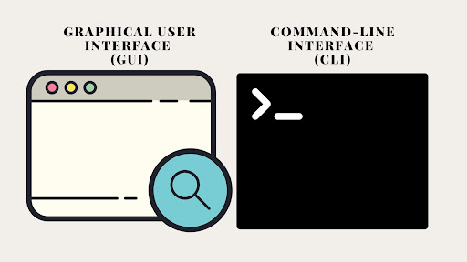 Using the command line interface