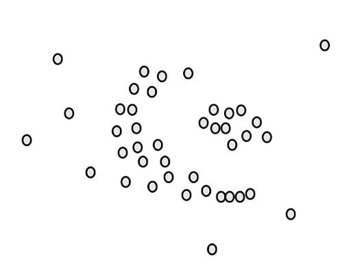 data points on a graph