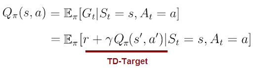 double-deep-q-learning