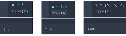 Python detects the type of an object dynamically code