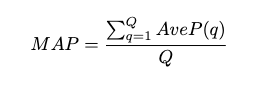 Mean average precision equation