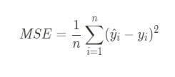 mse equation