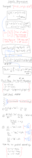 Logistic regression sample code mathematics