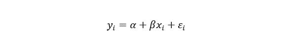 Simple linear regression formula.