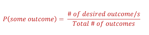 probability distributions data science