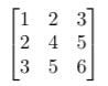 example of a symmetric matrix