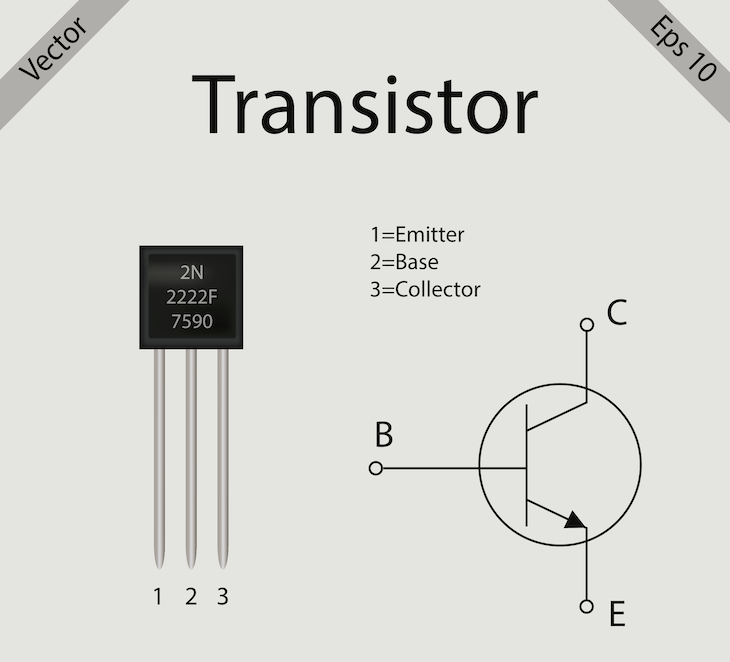 https://builtin.com/hardware/transistor