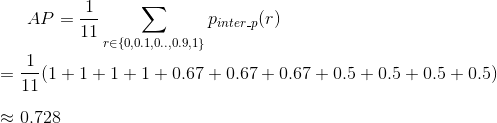 Calculation of AP for the above example