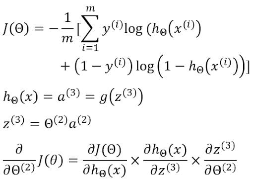 Chain rule of differentiation equation continued