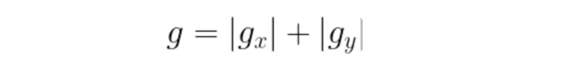 Calculating the value of g. 