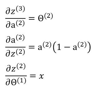 individual values for a gradient cost